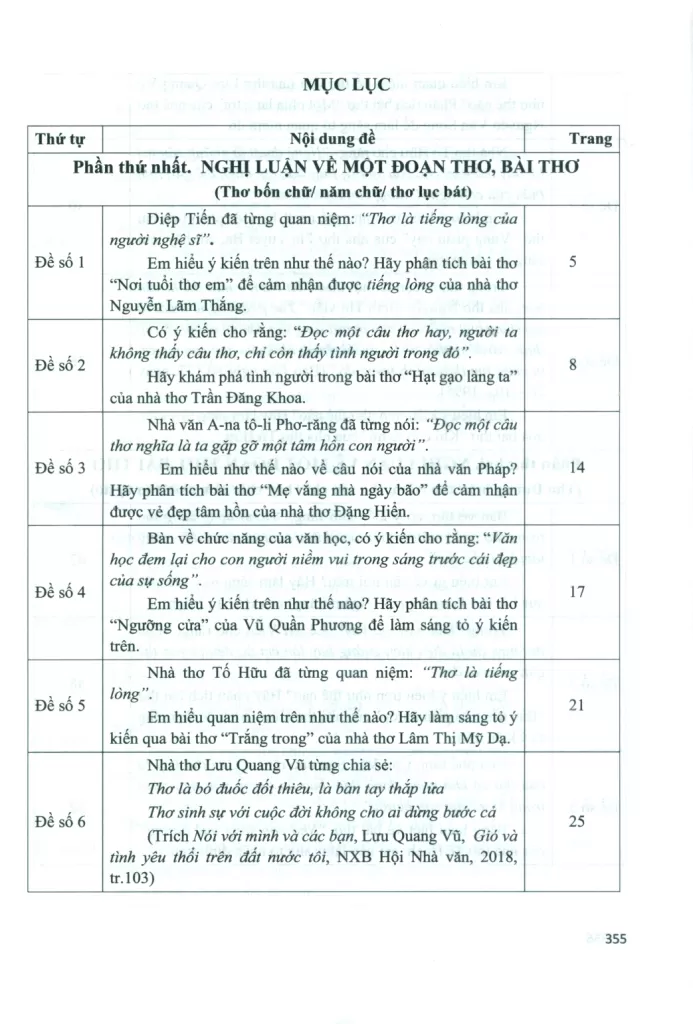 BỘ ĐỀ NGHỊ LUẬN VĂN HỌC ÔN THI HỌC SINH GIỎI CẤP THCS VÀ THI VÀO LỚP 10 CHUYÊN VĂN (Tác phẩm ngoài SGK)